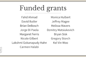 Funded awards March 2024