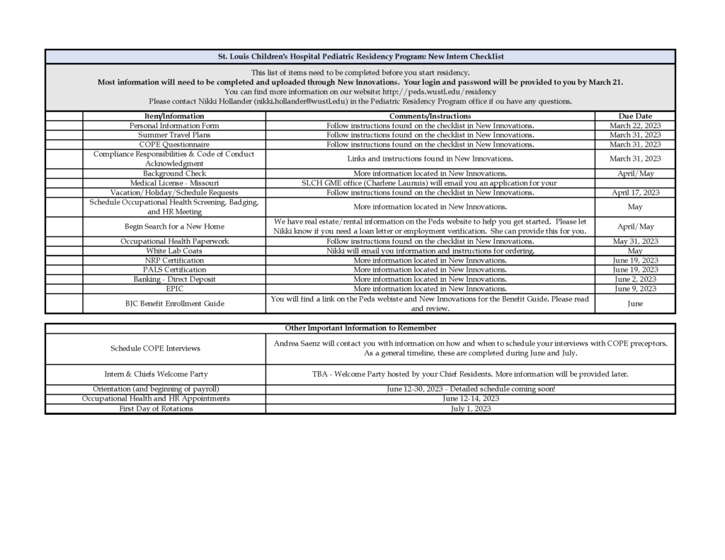 For New Interns - Pediatrics